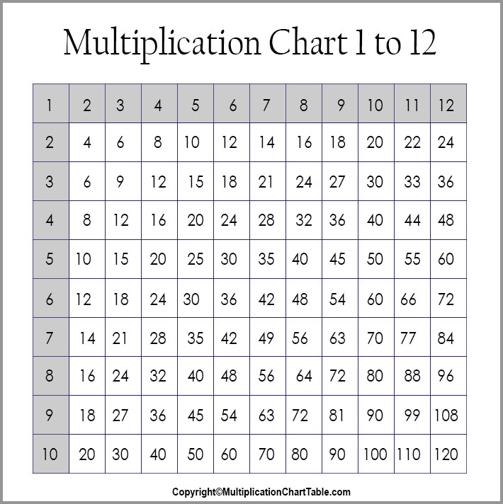 printable timetable chart for kids